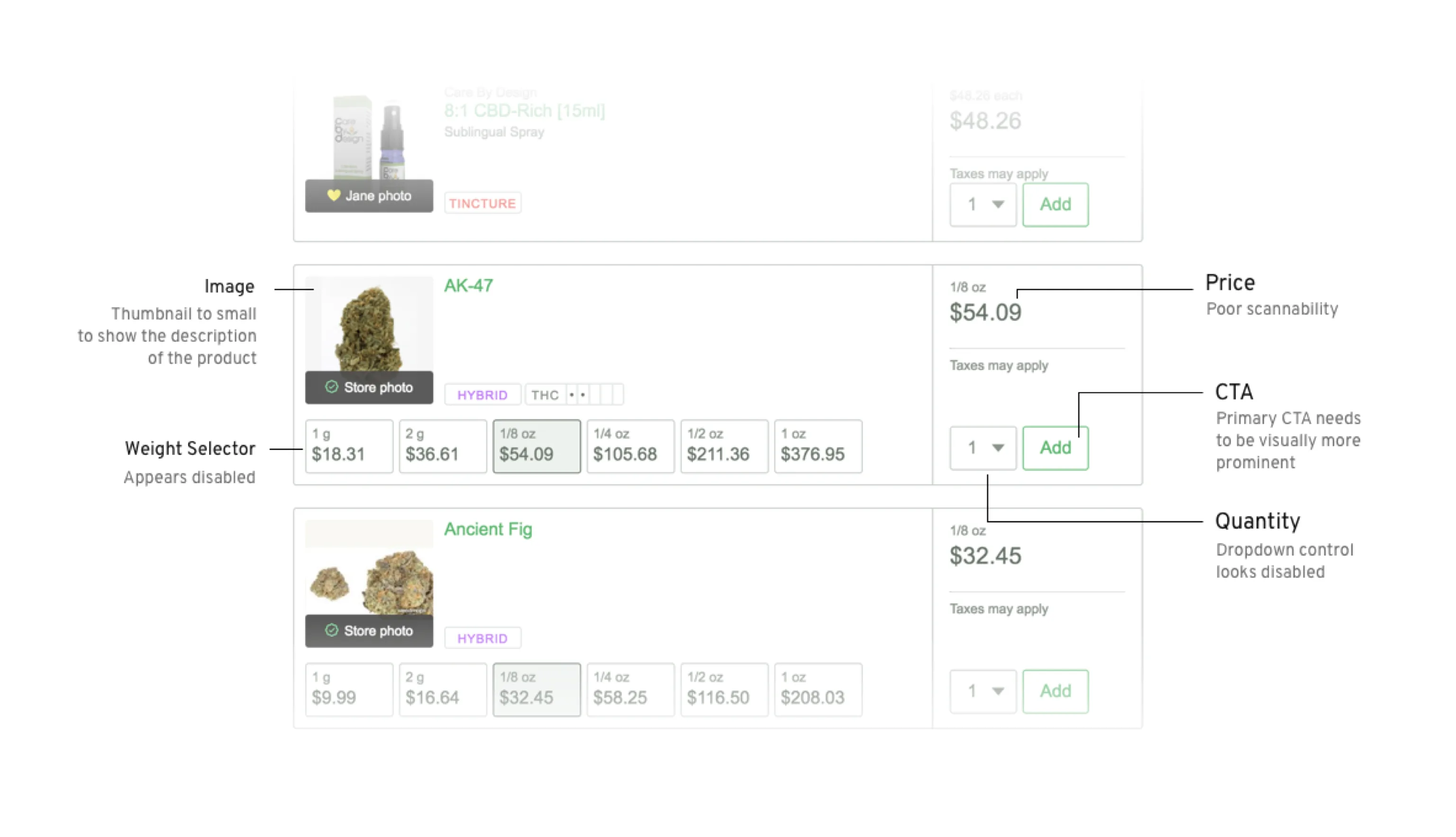 Annotated Card 1.0: small thumbnail, low-contrast weight selector, ghost Add button, poor price scannability.