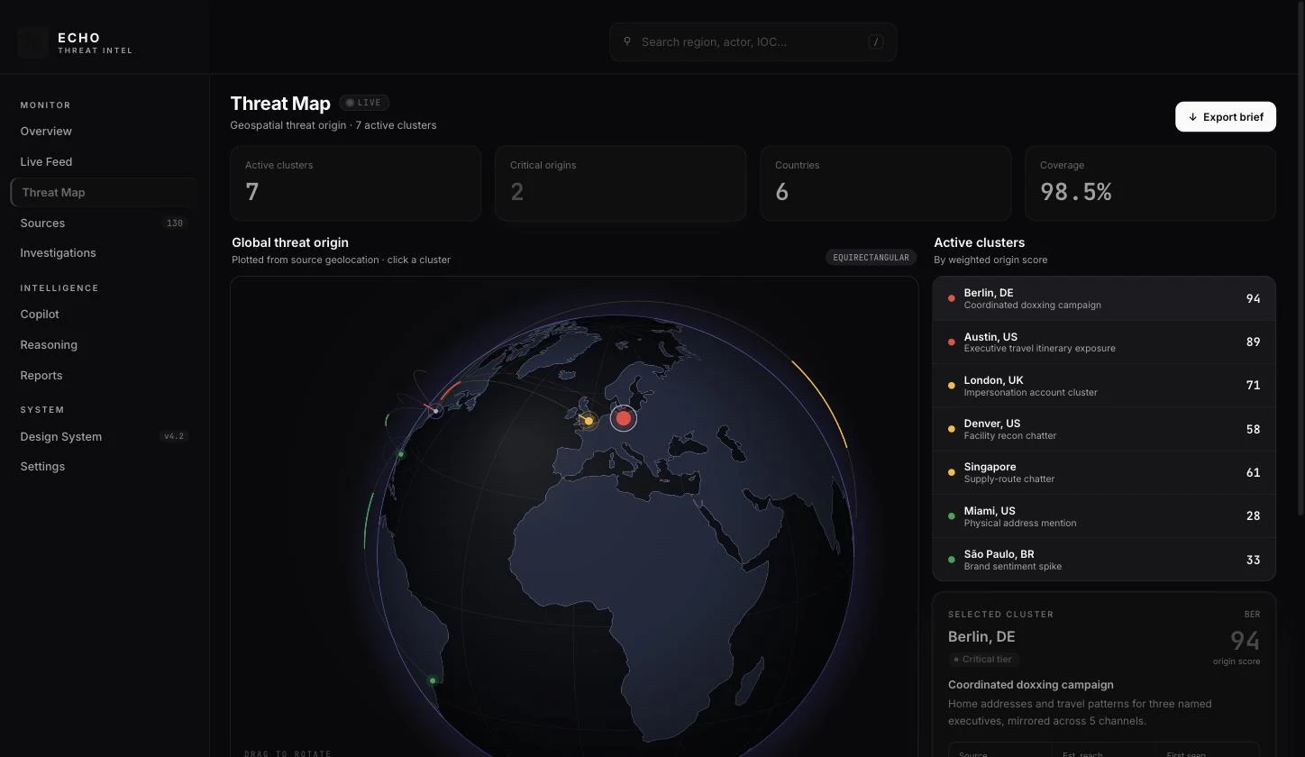ECHO threat map rendering a rotatable globe with intercept arcs converging on a collection node.